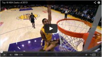 2013 – Best NBA Dunks